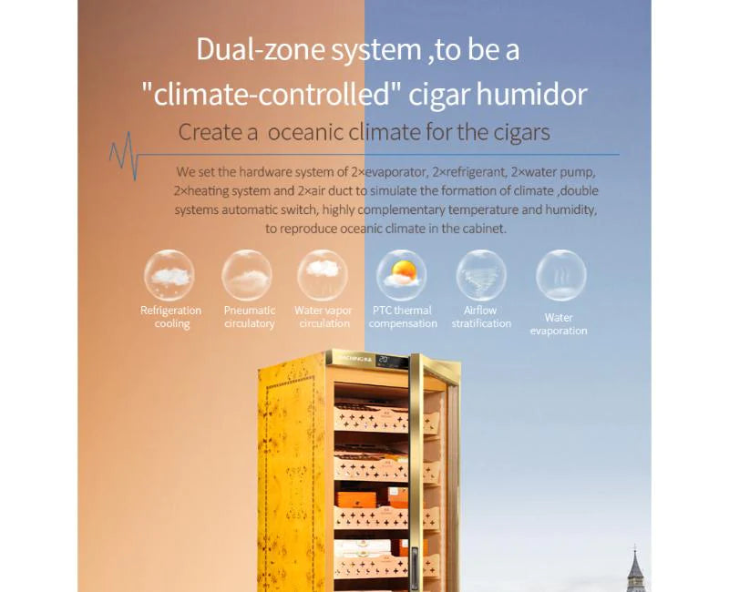 RACHING | MON2800A Precision Climate Controlled Humidor | 1,300 Cigars