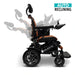 ComfyGo Majestic IQ-8000 Auto Recline Remote Controlled Power Wheelchair